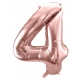 BALONY ZESTAW 4 URODZINY KONFETTI ROSE GOLD CYFRA